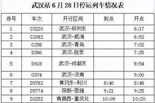 邮报：阿尔特塔解释称他说的不是耻辱，而是西班牙语的不走运